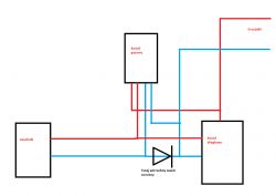 Vaillant EcoTec Pro 246/5-3 - niepotrzebnie grzeje CO