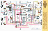 Zaporożec - Regulator napięcia PP310b i brak ładowania w SAM z silnikiem 126p