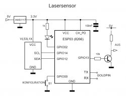 Beleuchtung gesteuert durch Lasersensor