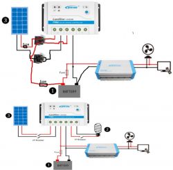 Jak dodać panel do instalacji off-grid 12 VDC/230 VAC? Mam kilka pytań. Jak dodać panel do instalacji off-grid 12 VDC/230 VAC? Mam kilka pytań.