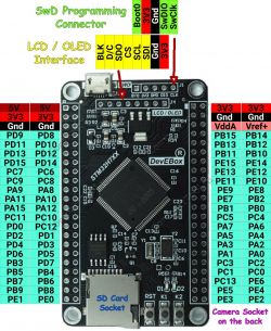 STM32H7 Development Board with Connectors and Pins Labels Development board with STM32H7 microcontroller featuring labeled connectors and pins.