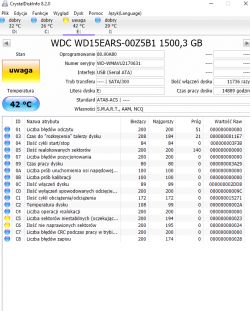 Dysk zewnętrzny WD Elements My Book - niestabilne sektory według CrystalDiskInfo
