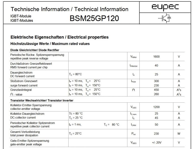 Wnętrze falownikowego modułu IGBT