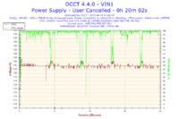 Jak zwiększyć FPS w Battlefield 3 na Intel Core 2 Duo i Radeon HD 4670?