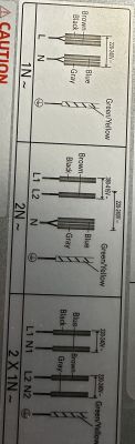 Diagram przedstawiający oznaczenia przewodów elektrycznych.