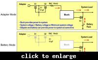 Asus F556 - identification of the D82034 element after overvoltage