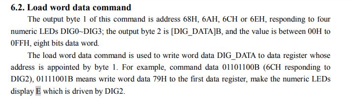 Sekcja 6.2 z dokumentacji - komenda ładowania danych słowa