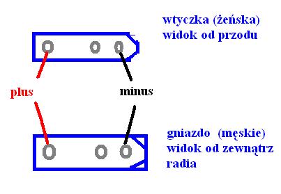 Dragon CB240N jak podłączyć zasilanie do gniazda w obudowie