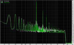 Wzmacniacz lampowy zbudowany na lampach 6SQ7 / 6Г2, pentodach EL34 oraz lampie 5U4G / 5Ц3С