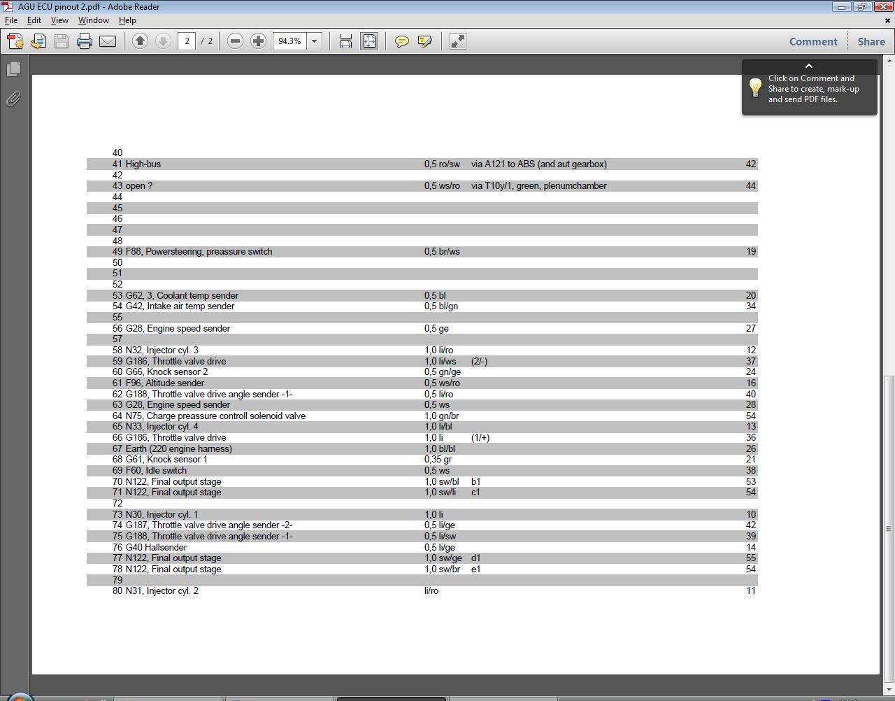 Audi A6 1.8T APU - Schemat podłączenia ECU do instalacji przy SWAP'ie