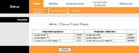 Neostrada do 10Mb/s - jaka maksymalna prędkość na tej lini?
