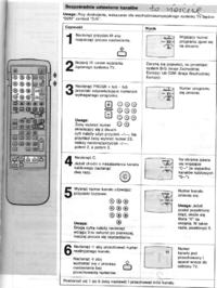 Sony KV-X2931D - ustawianie programów bez oryginalnego pilota, zamiennik RM688