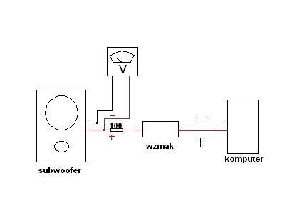Sbwoofer GDN-27-150-4-SS (wreszcie ukończony).