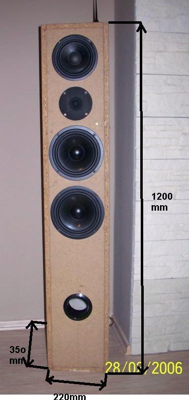 Modyfikacja kolumn. Jakie głośniki wsadzić?