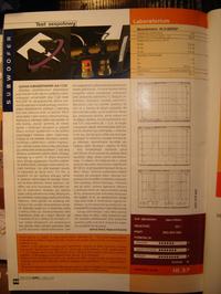 Projekt 4x12" Dobór Głosnikow