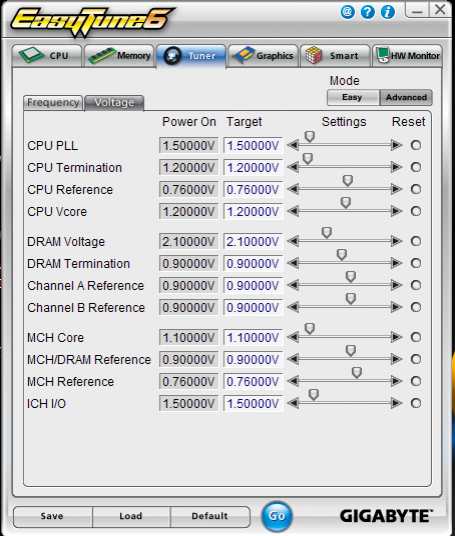 e8400 i płyta ep45-ds3 podkręcanie