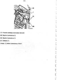 odpowietrzanie układu hydro (citroen xantia 1,9D 94r)