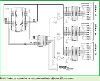 Sterowanie 25 diodami przez atmega8.