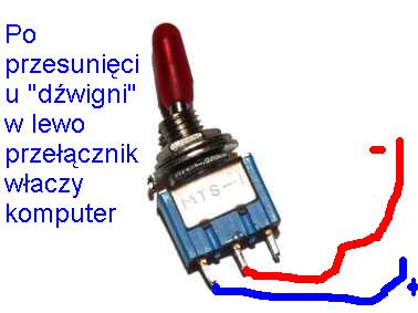 Początek wszystkiego-bałagan