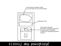 Tuning obudowy,chłodzenie procesora