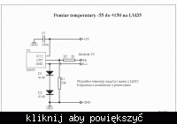 Przystawki i konwertery do mierników tablicowych.
