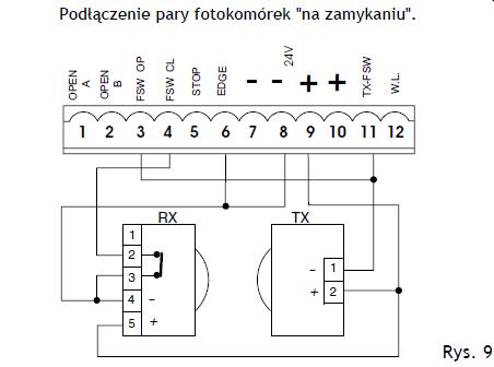 Faac 740 podłączenie fotokomórek