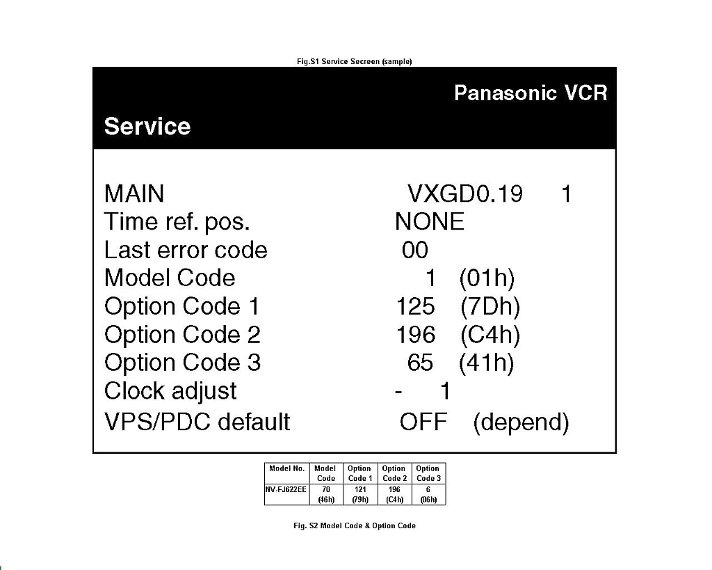 Panasonic nv hv60 схема