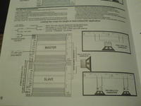 Podlaczenie zestawu prosze o porady