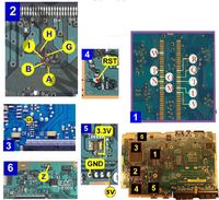 PS2 SCPH-77004 i MODBO 760 problem z oznakowaniem przewodów