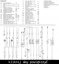 schemat instalacji elektrycznej VECTRA B 1.7 TD - ISUZU