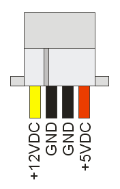 Podpięcie wentylatora z zasilacza do wtyczki molex?