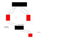 Podłączenie suba aktywnego w miejsce pasywnego