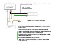 Cewka układu zapłonowego w golfie jetta mk1.