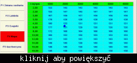 Elpigaz stella 4gen MAPA WTRYSKU Elpigaz stella 4gen MAPA WTRYSKU
