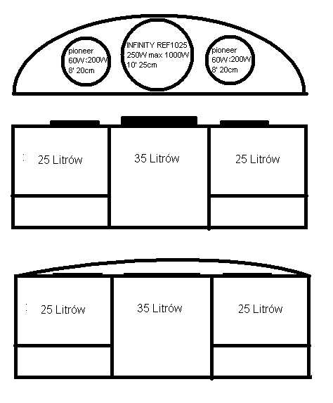 Zabudowa Trabant sedan. Czy to zadziała?