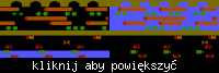 DOSBox 0.74 emulator MS DOS działa nawet pod Windows 7
