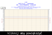 Podkrecenie Core duo E2160 przy plycie nforce 650i