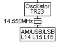 Cb radio President Jackson obwody lc