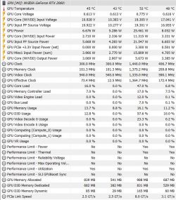 Hyperbook NH5 Zen - Wysoka temperatura CPU przy podłączonym zasilaczu