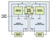 Poprawne prowadzenie masy: masa gwiaździsta w układach analogowo-cyfrowych