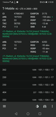Wybór stabilnego internetu domowego w Radom - testy NetMonster, BTS, T-Mobile, router B535
