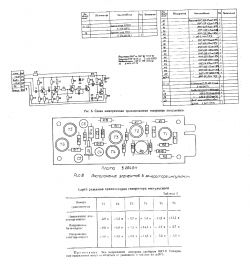 Generator G4-107 - gniazda oraz schemat płytki