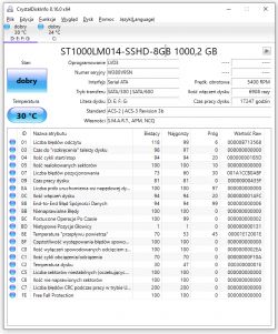 Dysk Seagate ST1000LM014-SSHD-8GB: samoistna zmiana partycji i dziwne dźwięki