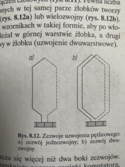 Zwój a zezwój w maszynie prądu stałego Różnica?