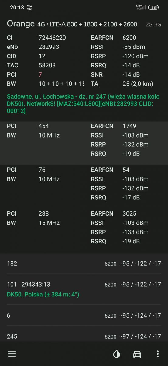Jaki modem LTE Huawei B535 i anteny zewnętrzne wybrać? (Orange)