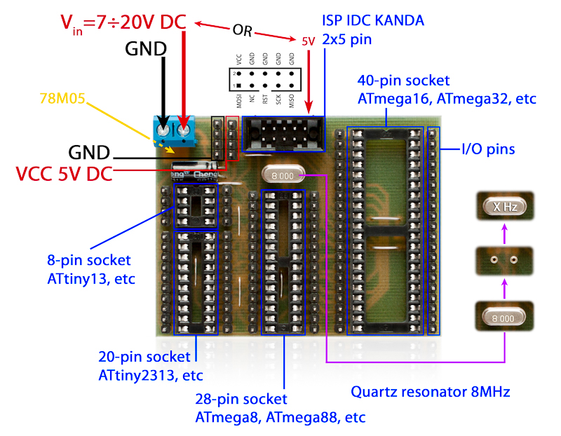 Схемы на atmega16