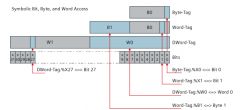 Konwersja danych z licznika Metronic FP-3011 z wykorzystaniem sterownika s7-1200 i modbusa tcp