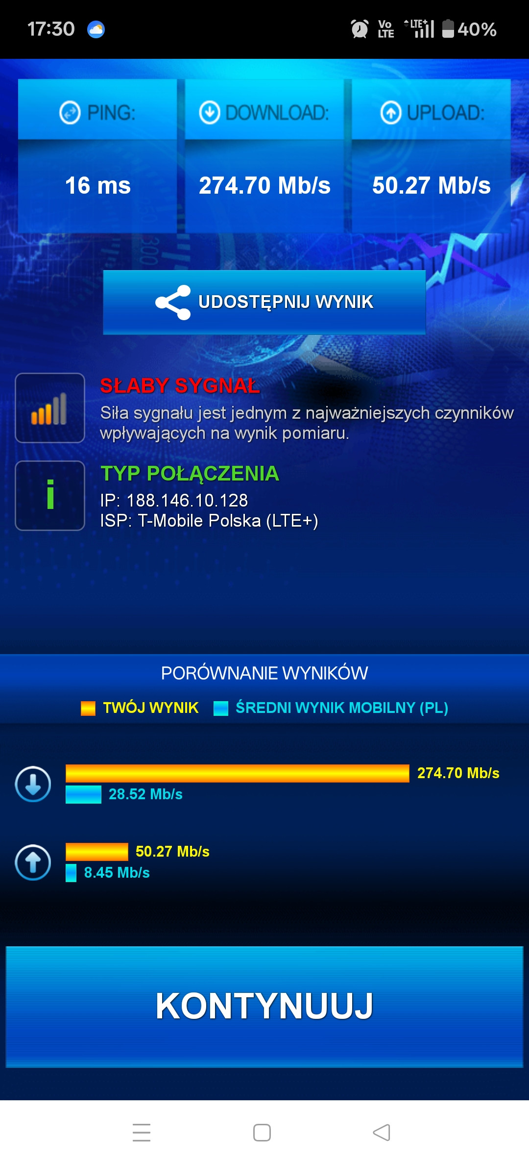 Jaki router LTE/5G do BTS T-Mobile Gocław, by wyciągnąć max