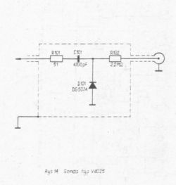 Samoróbka - sonda typ V4025 Samoróbka - sonda typ V4025