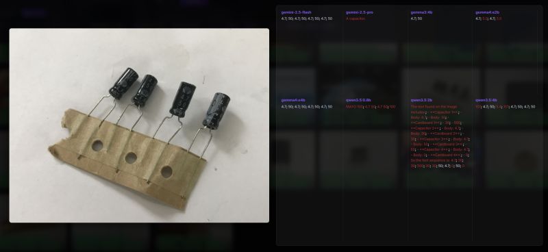 Practical tests of Gemma 4 and comparison with Gemini 2.5 - image tagging and OCR
